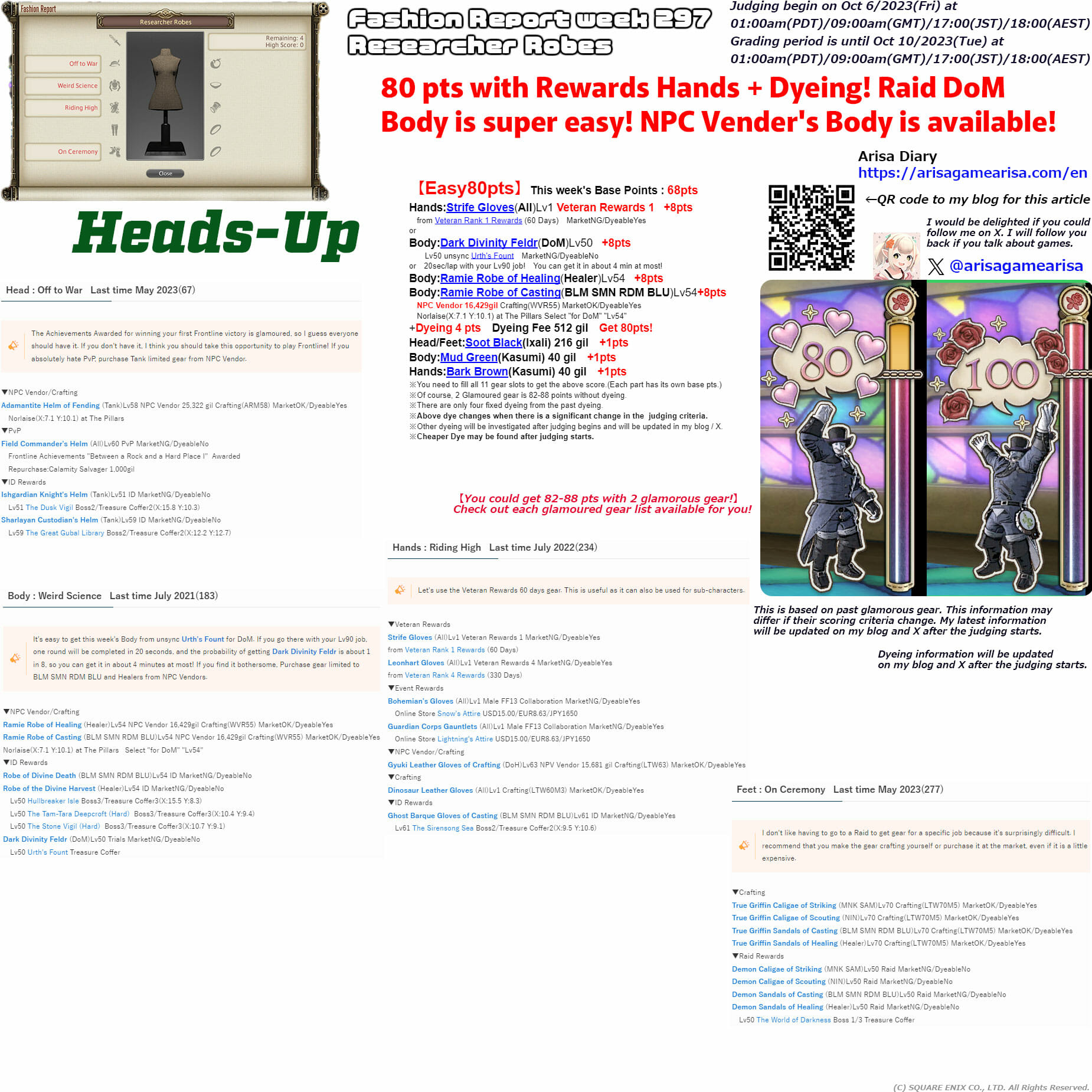 Fashion Report week 297 Heads-Up Guide